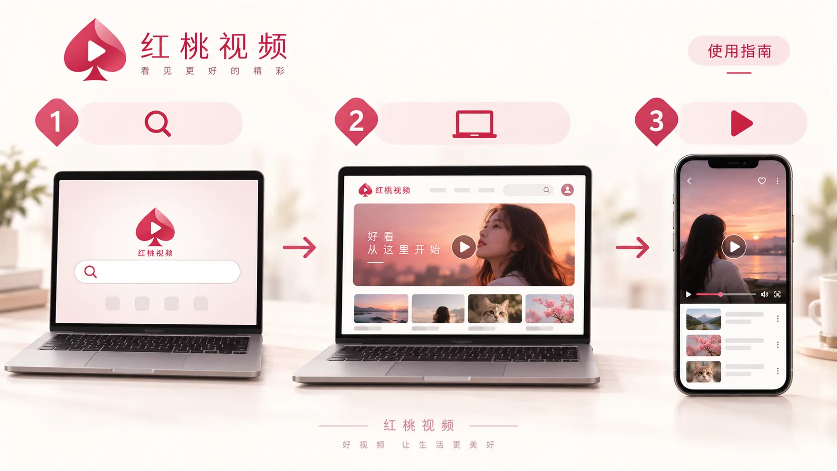红桃视频使用指南与访问准备